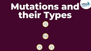 Mutations Updated [upl. by Akcired]