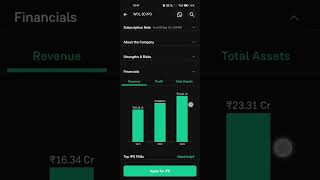 Wol 3D India Ipo review💰WoL 3D India Ipo subscribe status💵WoL 3D India Ipo GMP🔥WoL 3D India IPO gmp [upl. by Frendel]