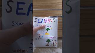 Seasons blind bag [upl. by Ahsehyt]