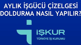 İşkur Aylık İşgücü Çizelgesi Doldurma Nasıl Yapılır [upl. by Gilman]