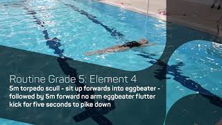 Five metre torpedo scull into five metre forward double arm eggbeater  Artistic Swimming Routines [upl. by Weidner]