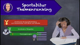 Abitur 2024 Niedersachsen Themenranking Sport [upl. by Nasus]