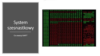 System szesnastkowy heksadecymalny  co znaczy 0xFF [upl. by Eleaffar]