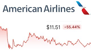 American Airlines Stock  Will it Recover  AAL Stock Analysis [upl. by Aneez]