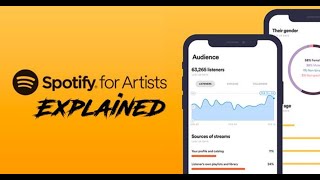 How to claim your spotify artist channel on distrokid Editing profile picture and header picture [upl. by Yetti]