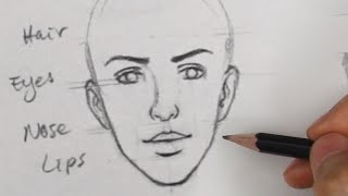 How to Draw Lips for Beginners [upl. by Amora]