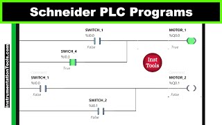 Schneider PLC Programs  Eco Structure Machine Edition [upl. by Kitti486]