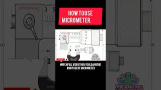 Micrometer tools micrometerwork micrometeruse automobile mechanicwork engineering autoparts [upl. by Beitz603]