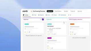 Pipefy Process Automation Certification  Pipefy Academy [upl. by Nylaehs58]