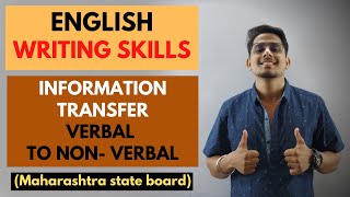 VERBAL TO NONVERBAL  INFORMATION TRANSFER  ENGLISH WRITING SKILLS  CLASS 10 [upl. by Merdith594]