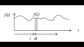 Mechanical VibrationsStructural Dynamics  Zoom Lecture 17 May 10 2021 [upl. by Bohrer]