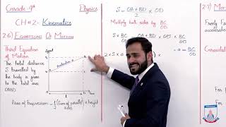 Class 9  Physics  Chapter 2  Lecture 9  Third Equation of Motion  Allied Schools [upl. by Nelhsa]