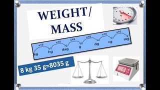 Weight and its conversion [upl. by Welbie]