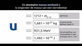 Atomaire massaeenheid [upl. by Arres]