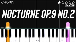 Chopin  Nocturne Op9 No2  SLOW EASY Piano Tutorial [upl. by Durstin498]