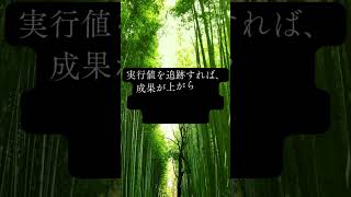 習慣は現実に向き合おうとしなければ、変化は決して起こらない。習慣化 小さな変化 継続 自己成長 習慣 継続 完璧主義 人生 思考 ネガティブ思考 トリガー [upl. by Ydak]