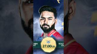 Ipl Auction Best 🏏🏏Most Price Player cricket ipl iplauctio2025 india [upl. by Noelc86]