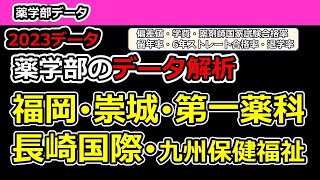 【2023年版】福岡大学薬学部･第一薬科大学薬学部･長崎国際大学薬学部･崇城大学薬学部･九州保健福祉大学薬学部の偏差値･学費･薬剤師国家試験合格率の実態データ 九州ブロック [upl. by Oeniri747]