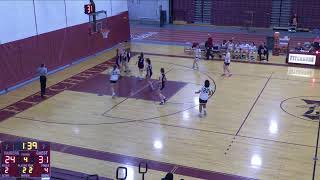 Fitchburg High School vs GrotonDunstable High School  Girls Varsity Basketball [upl. by Elime]