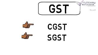 GST introduction in Kannada [upl. by Trevethick165]