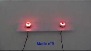 Exemple de 9 modes de fonctionnements de gyrophares S0063 [upl. by Rodmun]