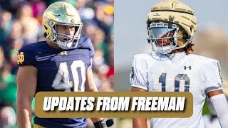 Notre Dame football update Latest on the Irish defensive ends and wide receivers 👀 [upl. by Cleaves]