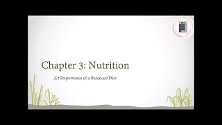 Science  Form 2  Chapter 3  32 Importance of a Balanced Diet [upl. by Attolrahc]