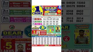 DEAR LOTTERY SAMBAD MORNING 8PM RESULT TODAY LIVE DRAW ON 05102024 NAGALAND [upl. by Euqcaj]