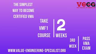 Value Methodology Fundamentals 1  Preparation for Value Methodology Associate [upl. by Caia]