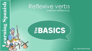 Learn Spanish reflexive verbs [upl. by Berga]