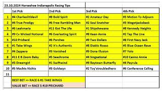 23102024 Horseshoe Indianapolis Horse Racing Tips Horseshoe Indianapolis At Yarışı Tahminleri [upl. by Ahsek109]