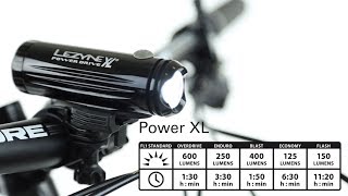 Lezyne Power Drive XL  600 Lumens of Perfection [upl. by Alek]