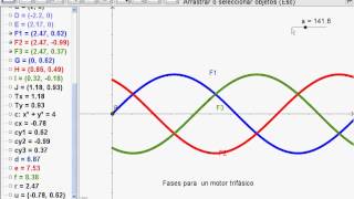 voltaje trifásico Geogebra [upl. by Acimahs857]