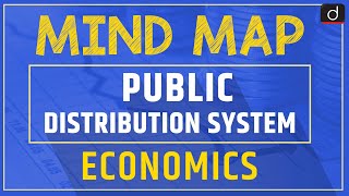 Public Distribution System PDS MIND MAP  Drishti IAS English [upl. by Meehyrb]