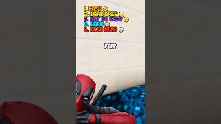 Deadpool Quiz ⚔️🔴 [upl. by Kolivas230]