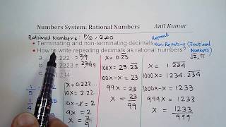 How to write Non Terminating Repeating Decimals as Rational Numbers [upl. by Rozanna]