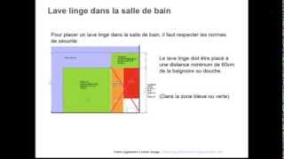 Installer un lave linge dans la salle de bain [upl. by Eiclud]