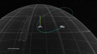 MMS Phase 2b Transitioning to Magnetosphere Science on the Darkside [upl. by Frayda]