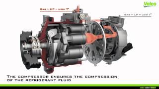 Driving Assistance The compressor a central part of the AC loop by Valeo [upl. by Safko]