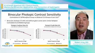 IC8 Small Aperture IOL Pearls Monocular vs Binocular Application and Correction of Astigmatic [upl. by Kyne]