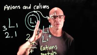 Anions and cations [upl. by Bohannon]