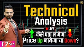 Technical Analysis for Beginners in Stock Market  Share Market Techniques [upl. by Timofei]