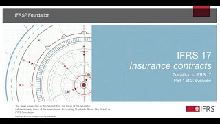 IFRS 17 Transition to IFRS 17  Overview Part 1 of 2 [upl. by Ajiat]