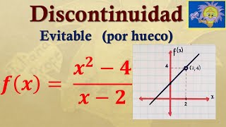 📌 CONTINUIDAD y DISCONTINUIDAD evitable de una función racional  Juliana la Profe [upl. by Aner]