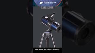 Part1 Learn How a Telescope Works [upl. by Rosenbaum81]