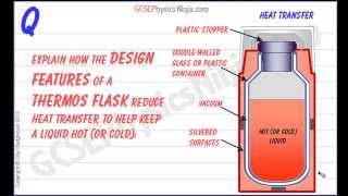 GCSE Physics Revision  Design Features of a Thermos Flask [upl. by Clarke]