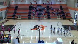 Ogallala reserve vs St Pat’s [upl. by Deena]