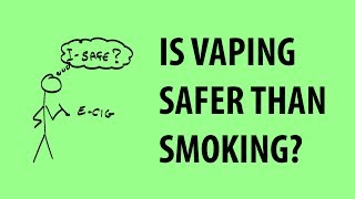 Vaping safety and health risks  the basics [upl. by Arick676]