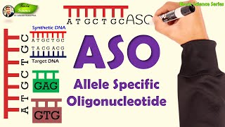 Allelespecific oligonucleotide  Detection of Mutation  Basic Science Series [upl. by Zacek]