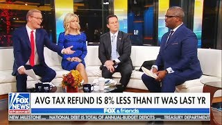 Fox News Blames Americans for Smaller Tax Refunds [upl. by Bang944]